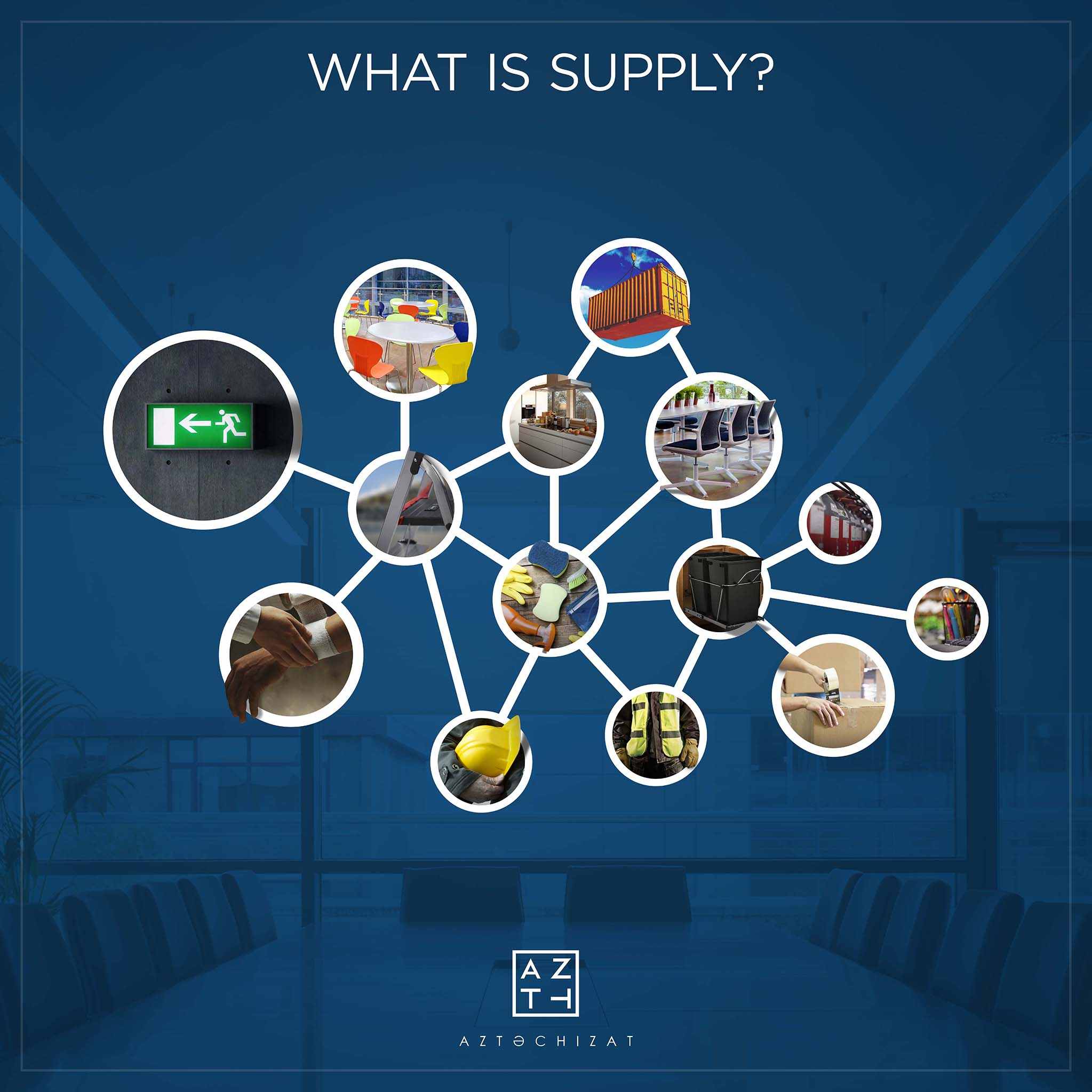 What is Supply